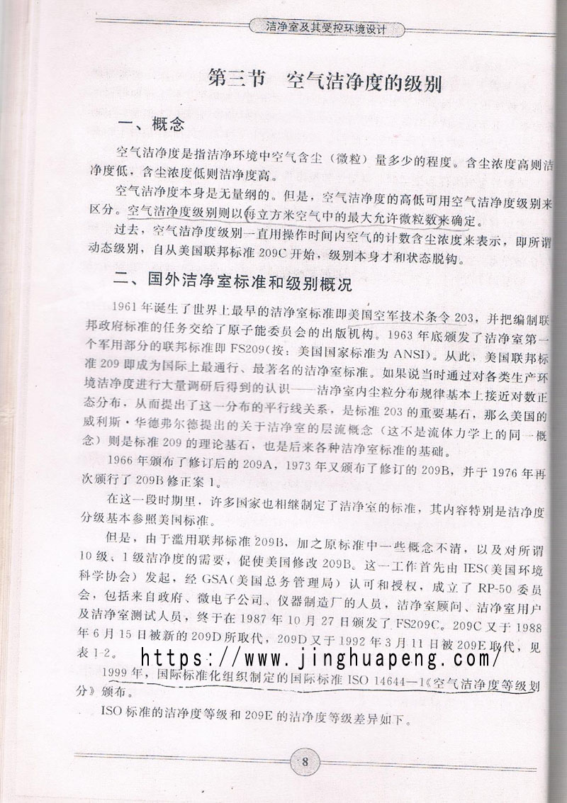 空氣潔凈度級(jí)別標(biāo)準(zhǔn)、概念摘自《潔凈室及期受控環(huán)境設(shè)計(jì)》一書。